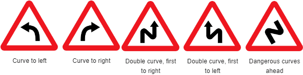 Curve Ahead Road Sign