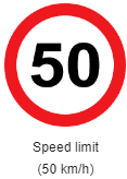 Meaning of Speed Limit Signs
